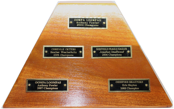 MTFFL Trophy Stand